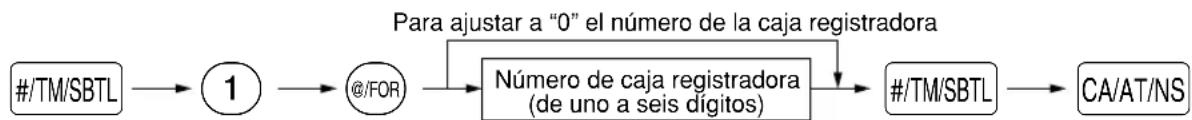 SHARP XEA-506 - ■ Número de caja registradora - 1