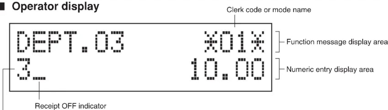 Operator display DEPT.03 3_ 10.00 Clerk code or mode name Function message display area Numeric entry display area Receipt OFF indicator