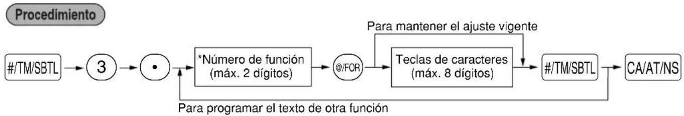 SHARP XEA-506 - ■ Texto de función - 1