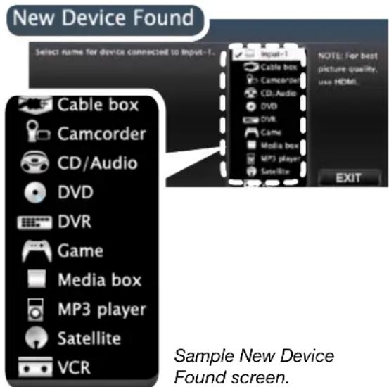 New Device Found Select name for device connected to Input-1. Cable box Camcorder CD/Audio DVD DVR Game Media box MP3 player Satellite VCR Input-1 Cable box Camera CD Audio DVD DVR Game Media box MP3 player Satellite NOTE: For best picture quality, use HDMI. EXIT Sample New Device Found screen.