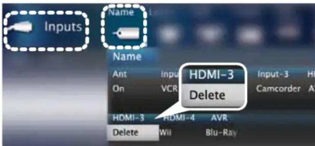 Inputs Name Name Ant Input On VCR HDMI-3 Delete HDMI-3 HDMI-4 AVR Delete Wii Blu-Ray
