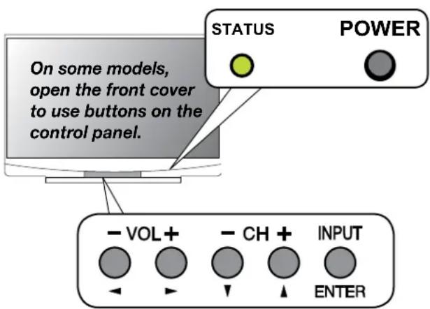 On some models, open the front cover to use buttons on the control panel. STATUS POWER - VOL + - CH + INPUT ENTER