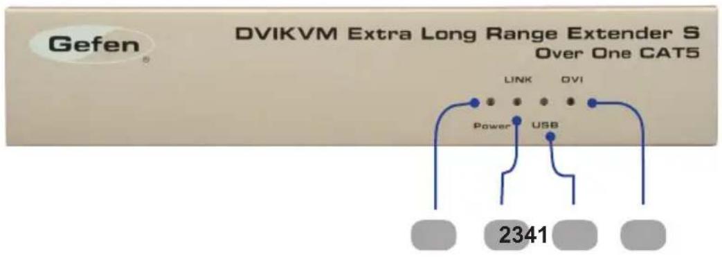 Gefen® DVIKVM Extra Long Range Extender S Over One CAT5 LINK DVI Power USB 2341