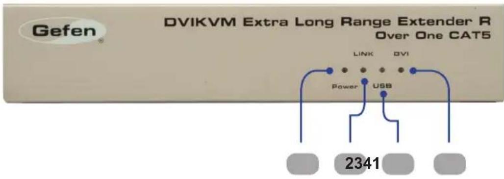 Gefen DVIKVM Extra Long Range Extender R Over One CAT5 LINK DVI Power USB 2341