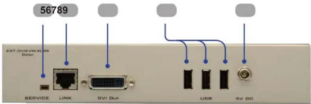 56789 EXT-DVIKVM ELSB Diver SERVICE LINK DVI Out USB SV DC