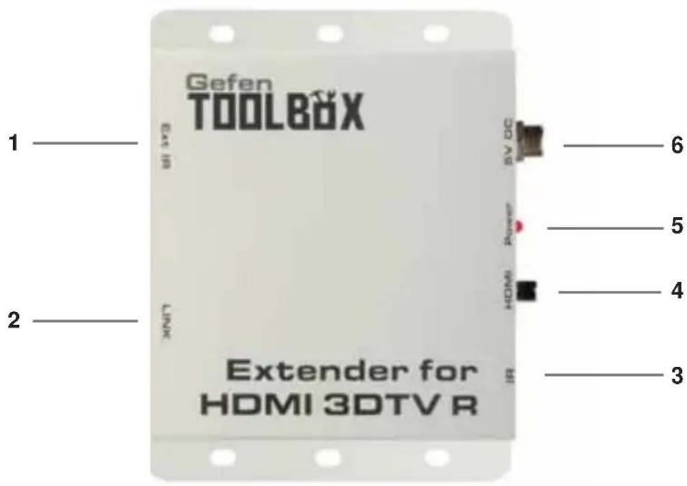 Gefen TOOLBOX 1 BAT IR 2 LINK Extender for HDMI 3DTV R 6 5 4 3