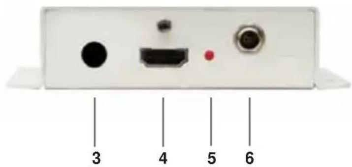 3 4 5 6