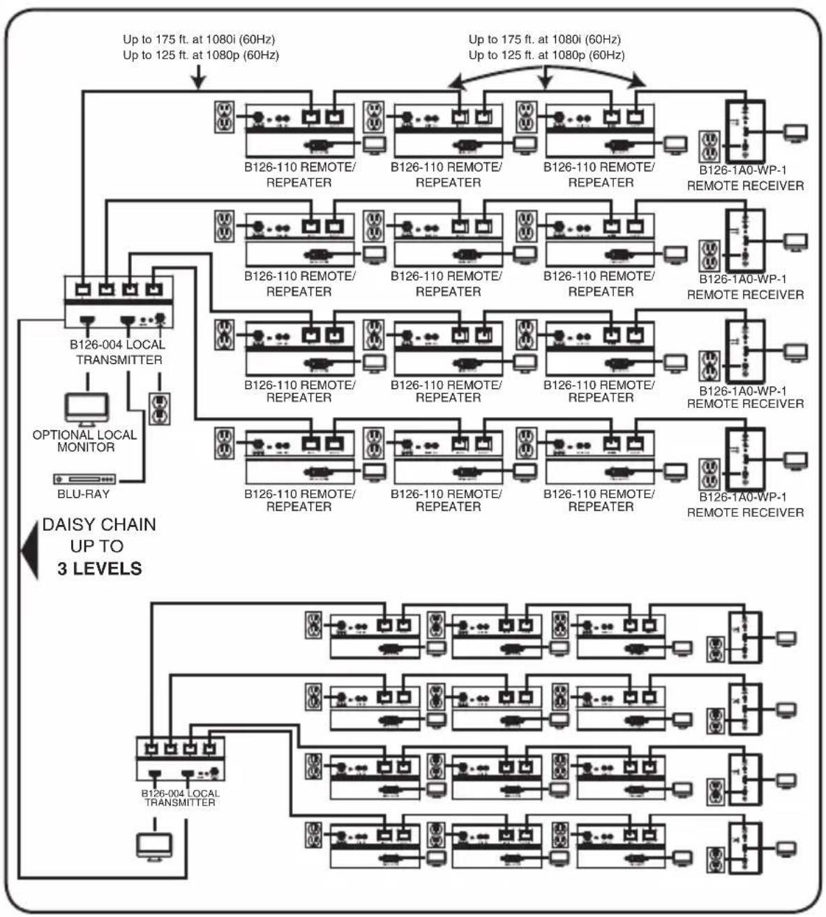 Tripp Lite B126-1A0-WP-1 - Notes: - 1