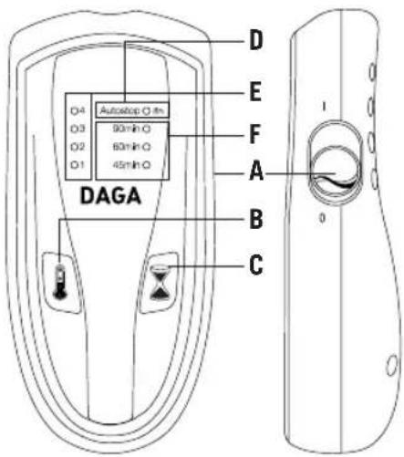 Daga N2 - MANDO DE DOS TECLAS (Modelos N, N2, N4) - 1