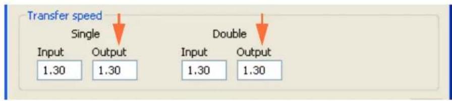 Transfer speed Single Input Output Double Input Output 1.30 1.30 1.30 1.30