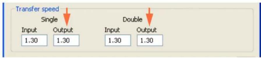 Transfer speed Single Input Output 1.30 1.30 Double Input Output 1.30 1.30