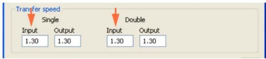Transfer speed Single Input Output Input Double Input Output 1.30 1.30 1.30 1.30