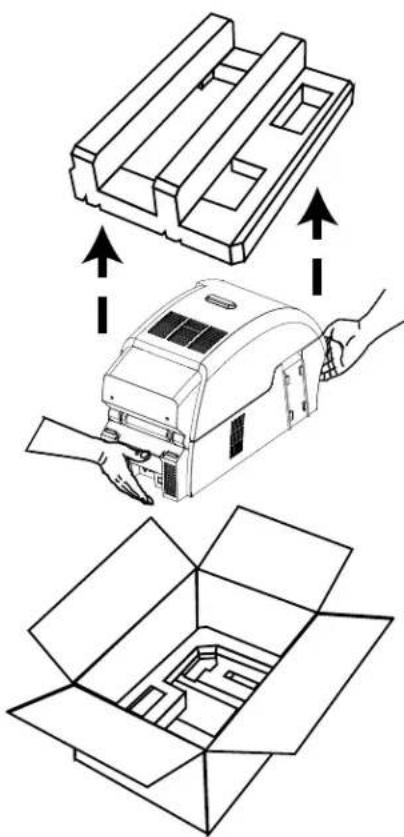 Technical diagram showing three steps of a device opening process: adding, adjusting, and finally closing an open box.