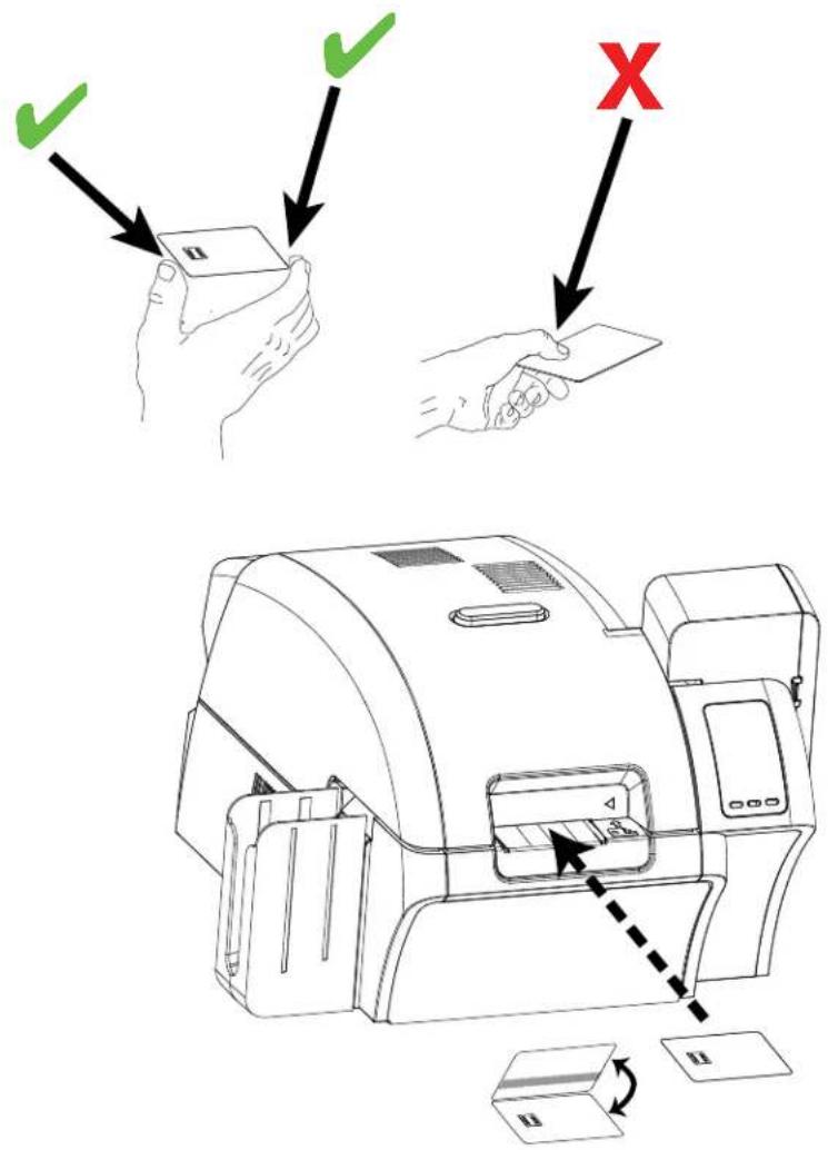 Diagram illustrating a digital payment or scanning process with checkmarks and X marks indicating approval or rejection actions.