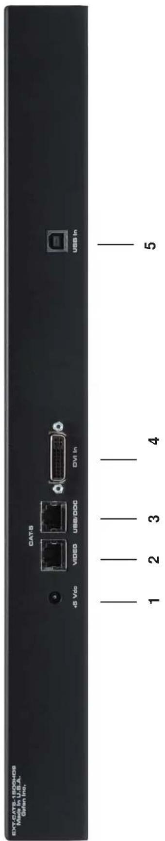 EXT.CATS-1500HOS Made In U.S.A. Goßen Inc. CAT-5 +5 Vdc VIDEO USB/DDC DVI In USB In 1 2 3 4 5