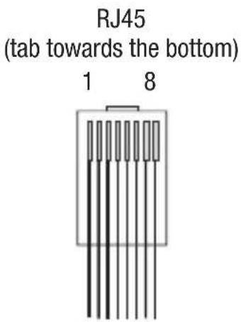 RJ45 (tab towards the bottom) 1 8