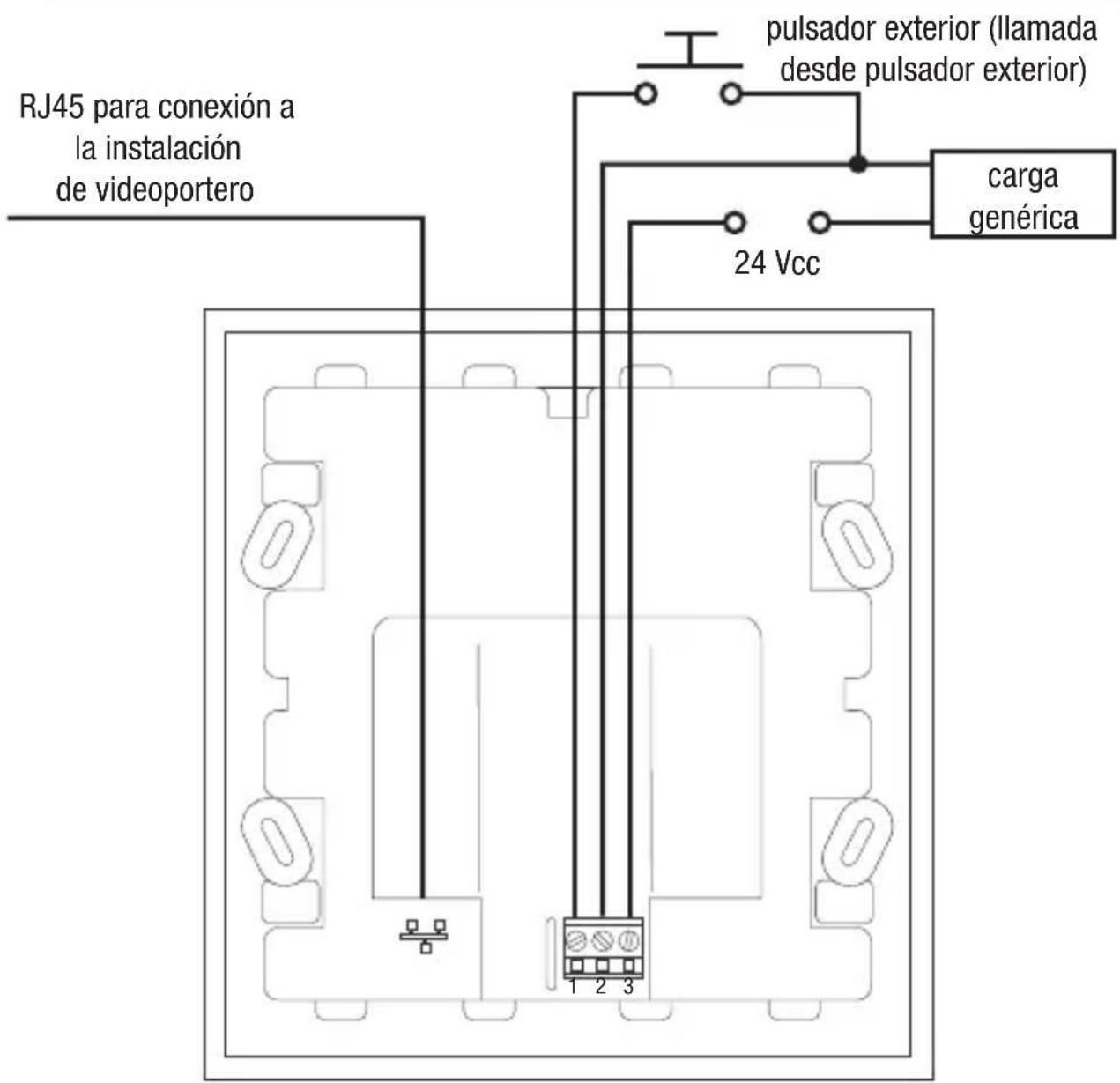 RJ45 para conexión a la instalación de videoportero pulsador exterior (llamada desde pulsador exterior) 24 Vcc carga genérica