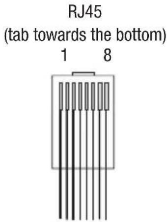 RJ45 (tab towards the bottom) 1 8