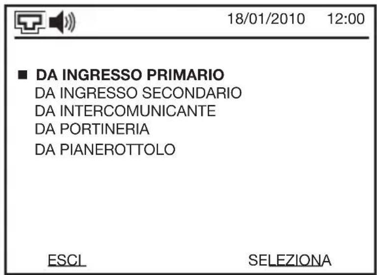 18/01/2010 12:00 ■ DA INGRESSO PRIMARIO DA INGRESSO SECONDARIO DA INTERCOMUNICANTE DA PORTINERIA DA PIANEROTTOLO ESCL SELEZIONA