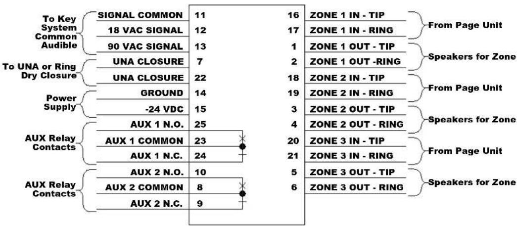 | Category | Sub-category | Value | | :--- | :--- | :--- | | To Key System Common Audible | SIGNAL COMMON | 11 | | To Key System Common Audible | 18 VAC SIGNAL | 12 | | To Key System Common Audible | 90 VAC SIGNAL | 13 | | To Key System Common Audible | UNA CLOSURE | 7 | | To Key System Common Audib…