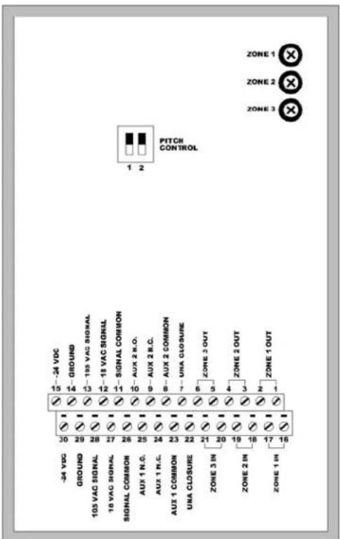 PITCH CONTROL -24 VDC GROUND 15 VAC SIGNAL 18 VAC SIGNAL SIGNAL COMMON AUX 1 N.C. AUX 1 R.C. AUX 1 COMMON UNA CLOSURE ZONE 3 OUT ZONE 2 OUT ZONE 1 OUT ZONE 1 IN ZONE 2 IN ZONE 3 IN ZONE 1 IN 1 2 1 3 1 4 1 5 1 6 1 7 1 8 1 9 1 10 1 11 1 12 1 13 1 14 1 15 1 16