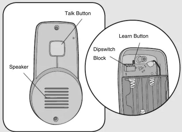 Talk Button Speaker Learn Button Dipswitch Block
