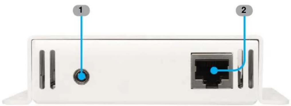 Diagram of a device rear panel showing ports, connectors, and a central port with labeled blue arrows pointing to ports 1 and 2.