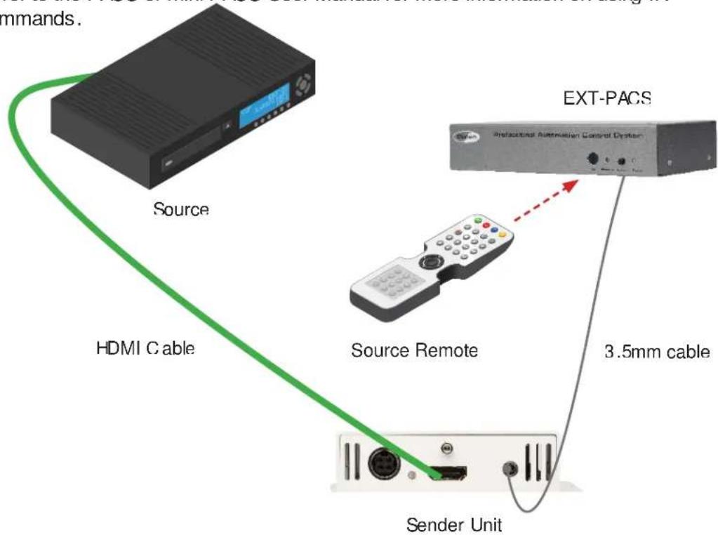 commands. Source HDMI Cable EXT-PACS Predecessor Automation Control System Source Remote 3.5mm cable Sender Unit