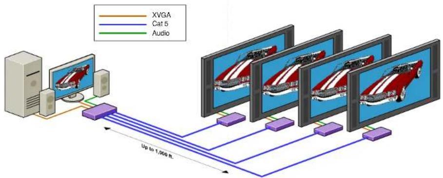 Smart-AVI VCA-400S - Features - 1