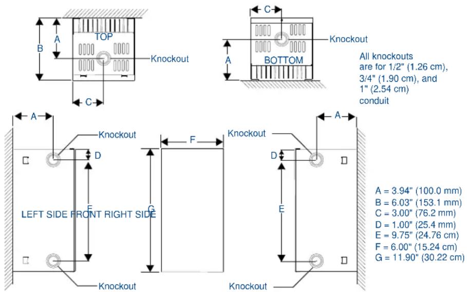 TOP Knockout A B C A B C ALL knockouts are for 1/2" (1.26 cm), 3/4" (1.90 cm), and 1" (2.54 cm) conduit BOTTOM Knockout A B C A Knockout D E G LEFT SIDE FRONT RIGHT SIDE Knockout A D E Knockout D E G A = 3.94" (100.0 mm) B = 6.03" (153.1 mm) C = 3.00" (76.2 mm) D = 1.00" (25.4 mm) E = 9.75" (24.76 c…