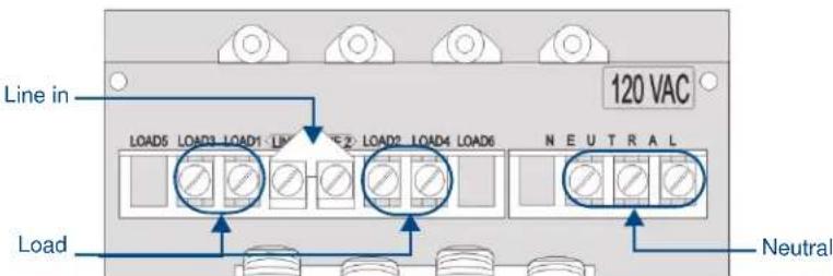 Line in LOAD5 LOAD3 LOAD1 LOAD2 LOAD2 LOAD4 LOAD6 NEUTRAL 120 VAC Load Neutral
