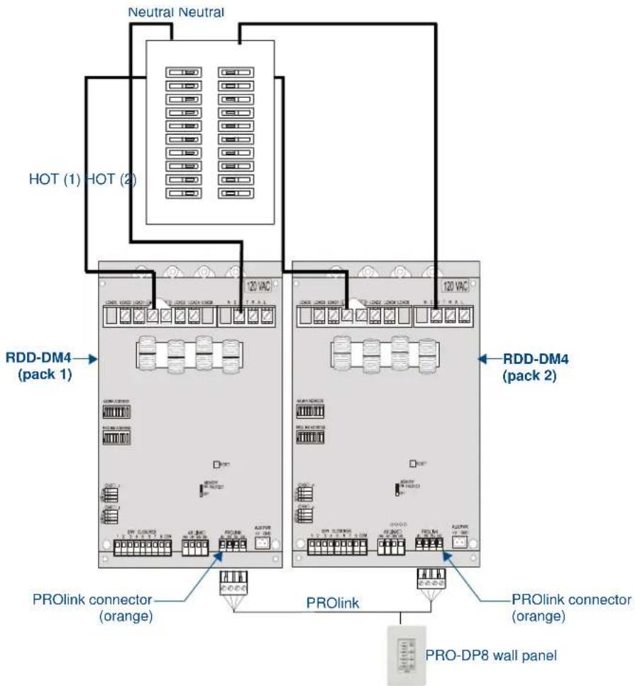 Neutral Neutral HOT (1) HOT (2) RDD-DM4 (pack 1) RDD-DM4 (pack 2) PROlink connector (orange) PROlink PROlink connector (orange) PRO-DP8 wall panel