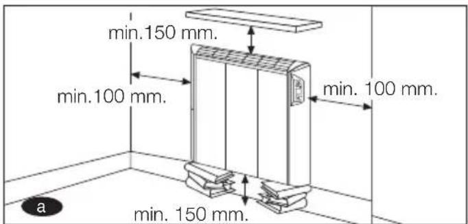 min.150 mm. min.100 mm. min. 100 mm. min. 150 mm. a