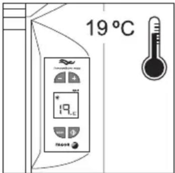 19°C Temperature range + - + - 19°C + - + - + - + -