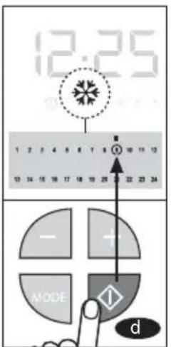 12:25 1 2 3 4 5 6 7 8 9 10 11 12 13 14 15 16 17 18 19 20 21 22 23 24 — — MODE d