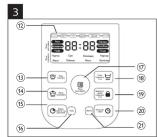 PHILIPS Avance Collection HD2173 - 5