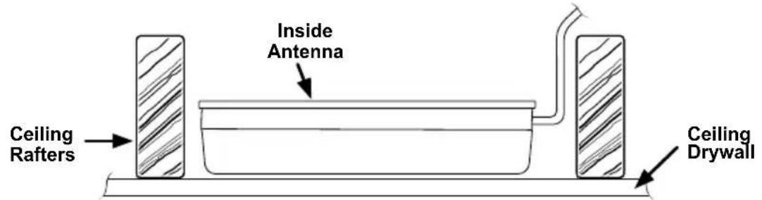 Ceiling Rafters Inside Antenna Ceiling Drywall