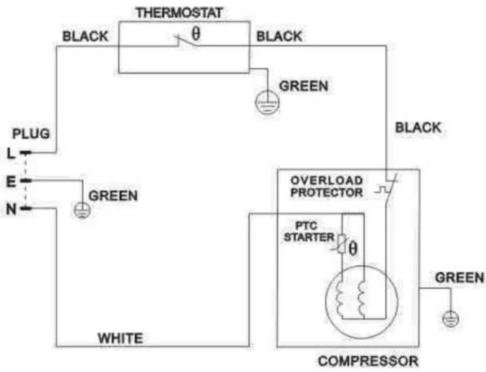 Avanti BCA184BG - SERVICE FOR YOUR REFRIGERATOR - 1