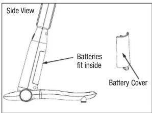 Side View Batteries fit inside Battery Cover