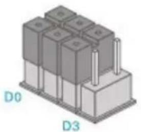 3D diagram of a stacked electronic component with labeled pins D0 and D3 (no text or symbols on the components themselves)