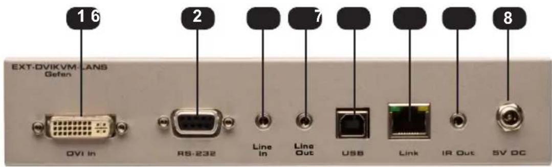 EXT-DVIKVM-LANS Gefen 1 6 2 7 8 DVI In RS-232 Line In Line Out USB Link IR Out SV DC