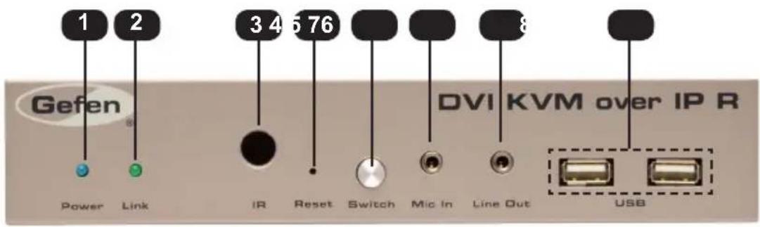 1 2 Gefen 3 4 5 76 DVI KVM over IP R Power Link IR Reset Switch Mic In Line Out USB