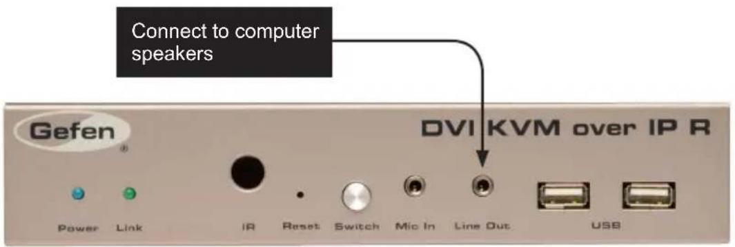 Connect to computer speakers Gefen® DVI KVM over IP R Power Link IR Reset Switch Mic In Line Out USB