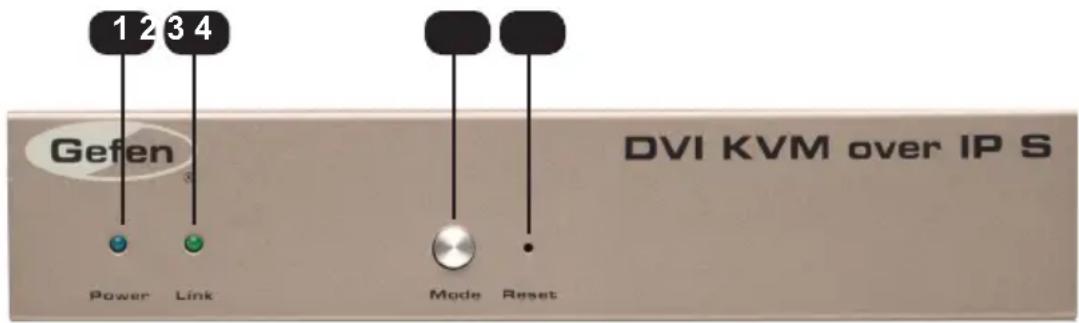 1 2 3 4 Gefen Power Link DVI KVM over IP S Mode Reset