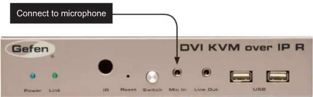 Connect to microphone Gefen® DVI KVM over IP R Power Link IR Reset Switch Mic In Line Out USB