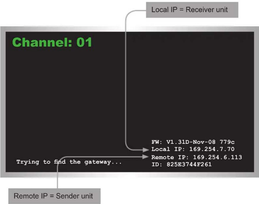 Gefen EXT-DVIKVM-LANRX - Displaying the IP Address - 4