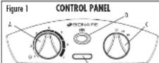 Jarden BFH2242M-SM - FEATURES - OPERATIONS - 1