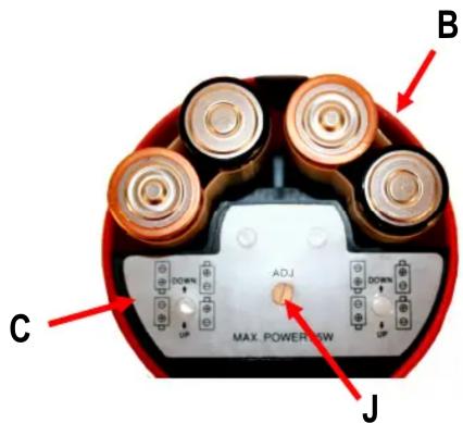 B ADJ MAX. POWER/SW C UP J DOWN DOWN