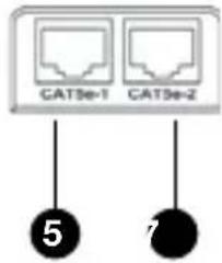 CAT3e-1 CAT3e-2 5 7