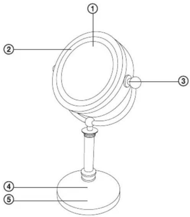Labeled diagram of a mechanical device with numbered parts for identification